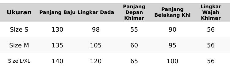 Jannah River - Aqila Dress Set Khimar Bahan Jersey Korea Model Gamis Mayung Wudhu Friendly Busui Gamis Set Kerudung Umroh Wanita Muslimah Syari