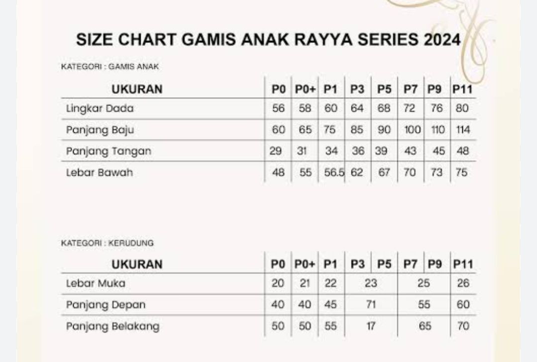 LARAS GAMIS ANAK SAGE GREEN