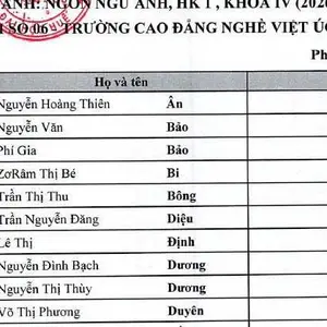 Ảnh đánh giá