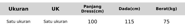 Product Introduction of [Yuzy Dress] Dress Mama Muda Busui LD105 PB 110 Bumil Bahan Viscose Sebawah Lutut - Casual Wanita 0