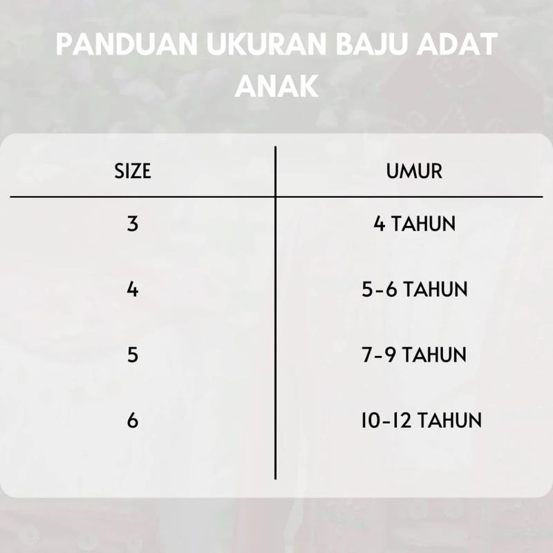 Product Introduction of Baju Adat Kalimantan Tengah anak (Laki/Perempuan) 0