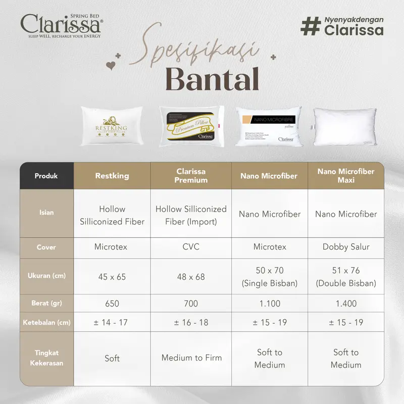 Clarissa Bantal Hollowfiber Premium 6