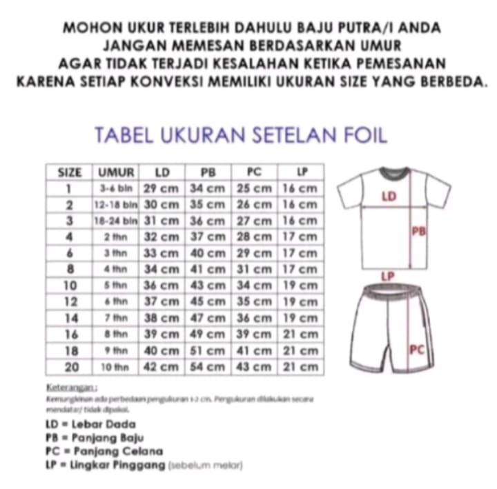 Product Introduction of Setelan Baju Cina Rok Baju Sanghai Lengan Pendek Buat Usia 0 Bulan Sampai 7 Tahun Bahan Katun 0