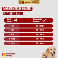 Gambar Makanan Anjing Natural Holistic 9.8kg Small Bite dari Caesar JacO Kota Administrasi Jakarta Barat 5 Tokopedia