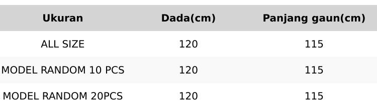 PAKET USAHA DASTER SAMBUNG SEMUA MODEL FUJI,KANCING,YUKENSI DAN TALI BAHAN RAYON