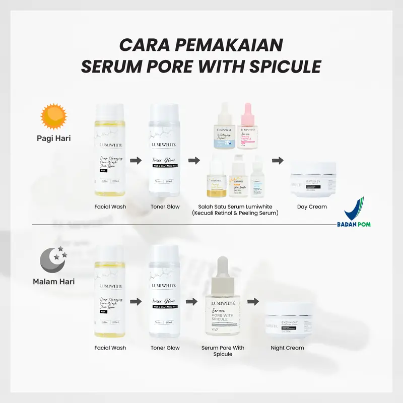 LUMIWHITE - Pore With Spicule Serum 20ml 5