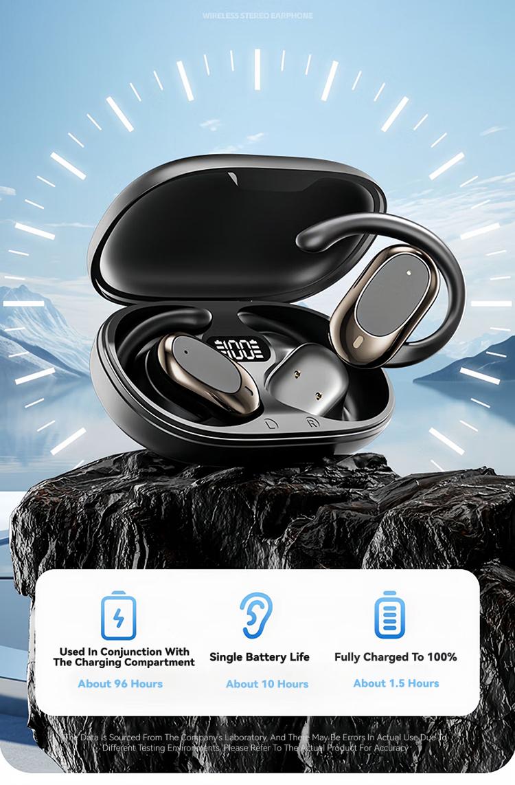 Rofani B06 Headset Bluetooth 6.0 Nirkabel Tampilan LED Binaural Tahan Air Earphone Pengurang Kebisingan HIFI Olahraga Stereo Peredam Kebisingan Headphone Penundaan Mikrofon Panggilan HD Musik Permainan Olahraga Headphone