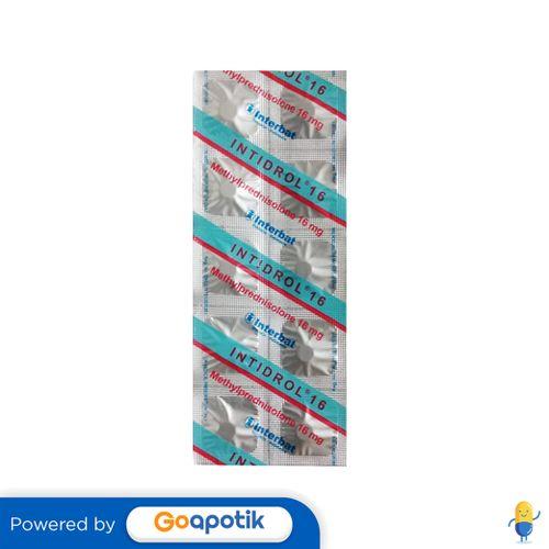 INTIDROL 16 MG STRIP 10 TABLET