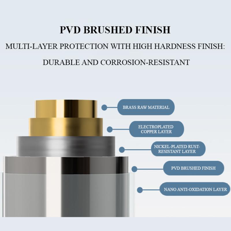 Product Introduction of Tesvila 98 Series Basin Mixer TF-9861 (Short) - Perfect for Your Bathroom 5
