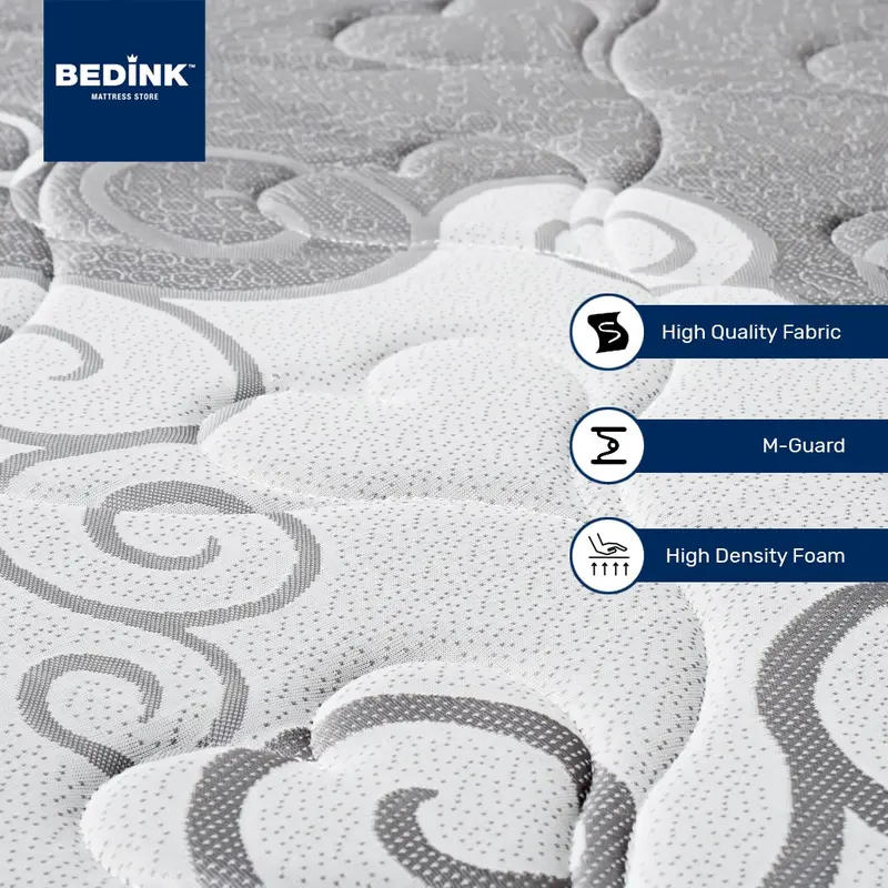 BEDINK Kasur Springbed Ezio - Mattress Only Busa Furniture Tebal 24cm 90x200 sd 200x200 premium 3