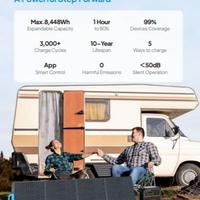 Gambar BLUETTI AC200PL Expandable Power Station | 2400W 2304Wh + Solar Panel - AC200PL dari OZETPI POWER BLUETTI INDONESIA Kota Administrasi Jakarta Barat 5 Tokopedia