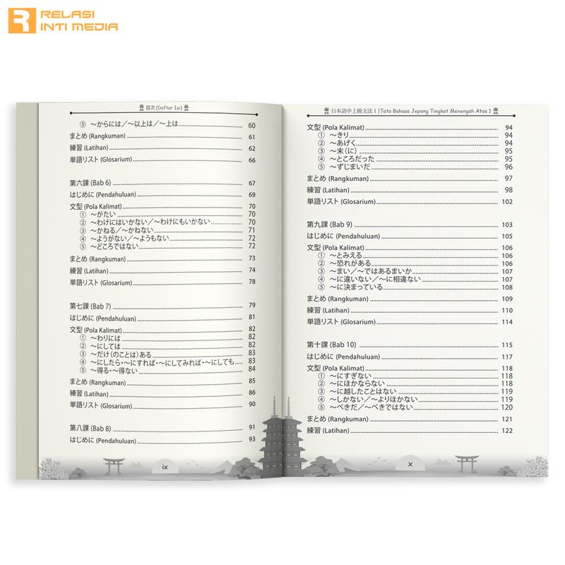 Buku Bahasa Jepang - JLPT N2 TATA BAHASA JEPANG Tingkat Menengah Atas 1 - Dian Bayu Firmansyah 4