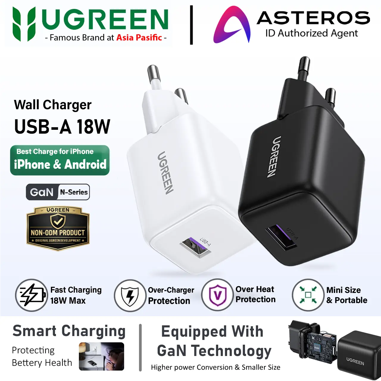 UGREEN Kepala Charger For iPhone Android USB A 18W QC 3.0 Fast Charging