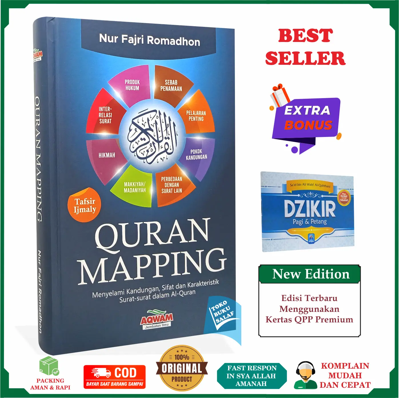 Quran Mapping ORIGINAL Menyelami Kandungan Sifat dan Karakteristik Surat-Surat dalam Al-Qur'an Karya Nur Fajri Romadhon Penerbit Aqwam