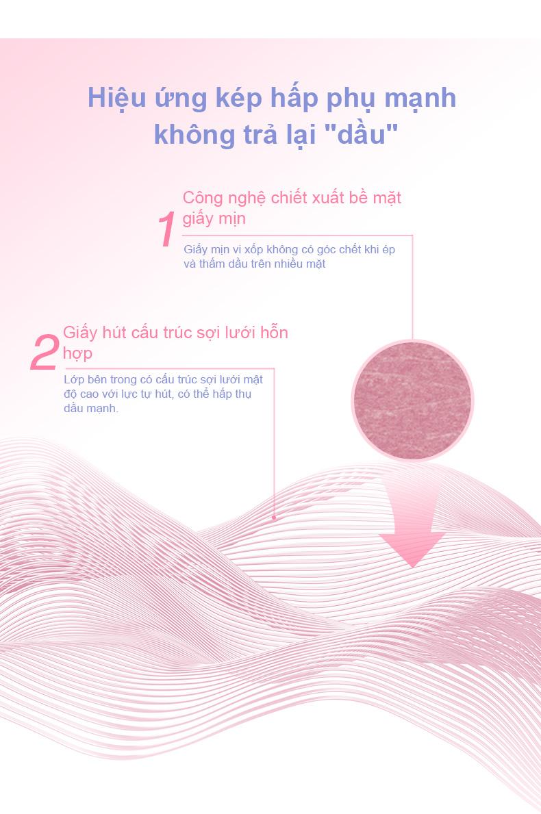 Product Introduction of UKISS Giấy Thấm Dầu Có Gương Kiểu Dáng Mèo Đáng Yêu Dụng Cụ Kiểm Soát Dầu Cầm Tay 100 Chiếc Thích Hợp Cho Phụ Nữ Trang Điểm Mỹ Phẩm Cosmetic 29