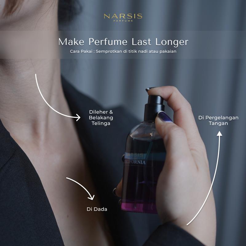 Product Introduction of Narsis California Eau de Parfume GM 4 3