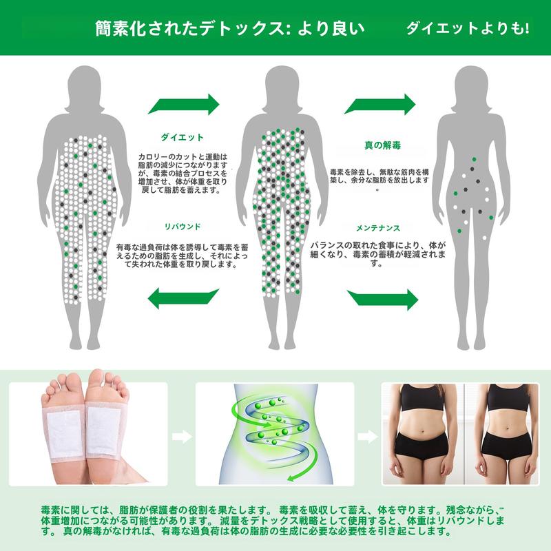 [X] Reduce swelling and support good sleep! Relaxing foot sheet made from 100% natural plant ingredients