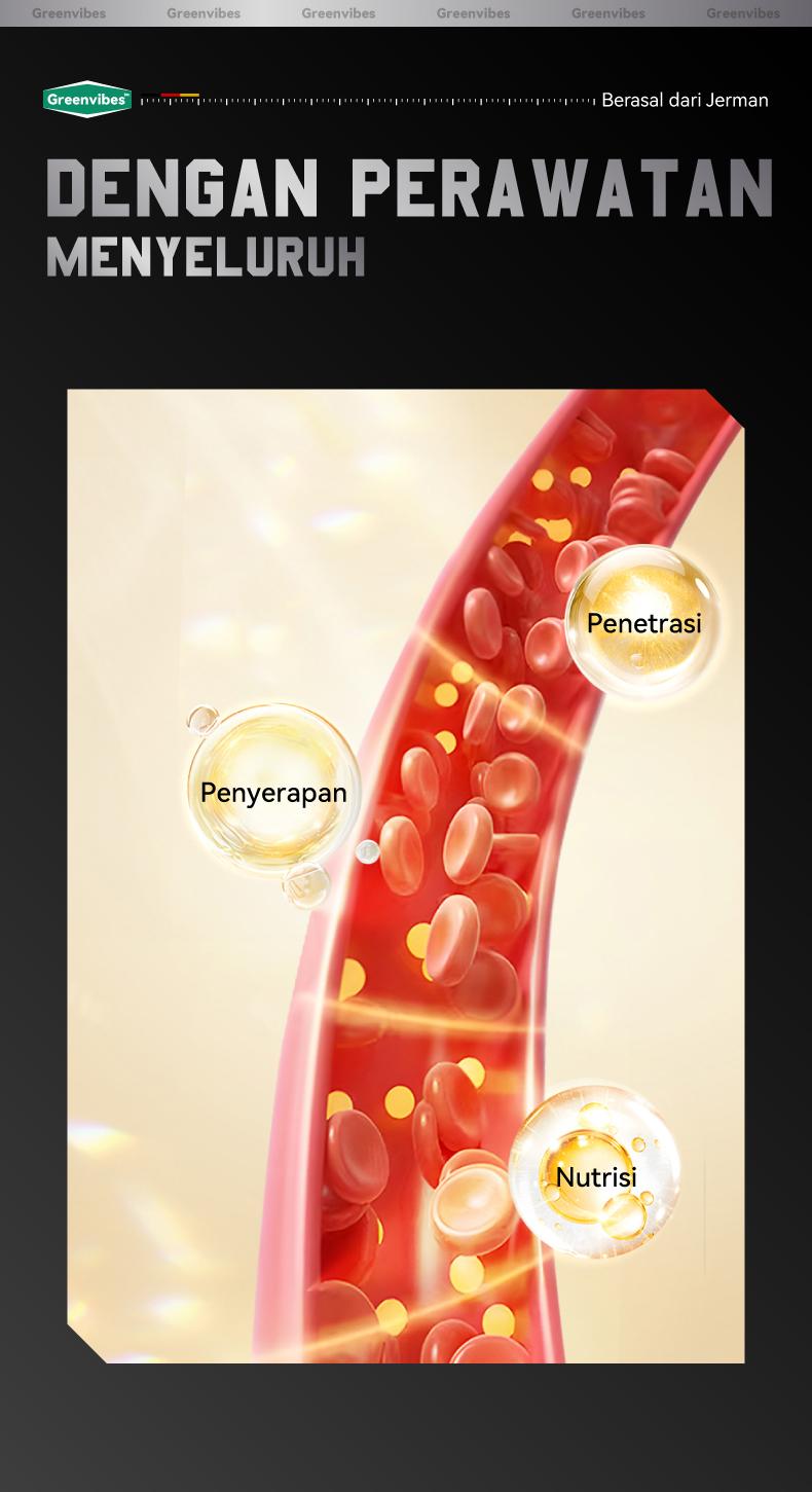 Greenvibes Herbal Gel-Nyaman, Ringan & Praktis Dibawa Ke Mana Saja