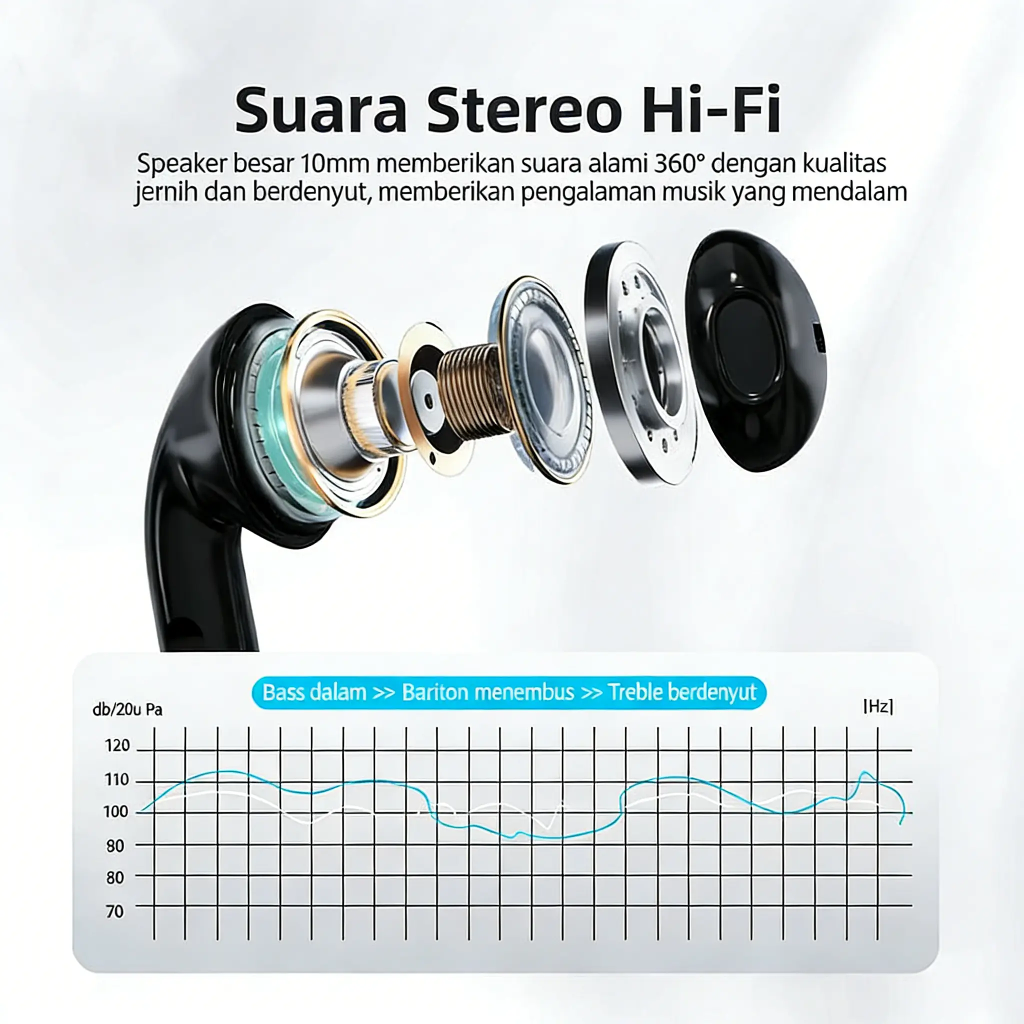 embedrone 2026 NEW AI PHANTOM K80 Earphone Nirkabel,Anti Air Dalam, Baterai Tahan Lama, TWS, Bass Kuat,Surround 3D, Peredam Suara Cerdas, Gaming, Panggilan,Musik, Olahraga, Earphone Bluetooth Nirkabel embedrone 2026 NEW AI PHANTOM K80 Earphone Nirkabel,Anti Air Dalam, Baterai Tahan Lama, TWS, Bass Kuat,Surround 3D, Peredam Suara Cerdas, Gaming, Panggilan,Musik, Olahraga, Earphone Bluetooth Nirkabel