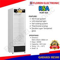 Promo RSA Display Cooler Ruby-410 / Ruby 410 / Ruby410 Garansi Resmi ...