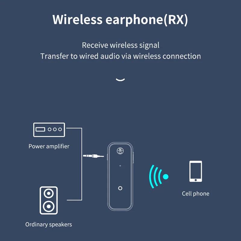3.5mm Bluetooth 5.0 Audio Receiver/Transmitter - 2-in-1 Adapter with Aux Jack - Perfect for Car, TV, Headphones & Home Audio - Enjoy Crystal Clear Wireless Sound & Effortless Hands-Free Calls 7