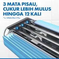 Gambar Gillette Pisau Cukur Blue 3 Ice - Isi 4 - Putih dari P&G Store Kota Administrasi Jakarta Timur 4 Tokopedia