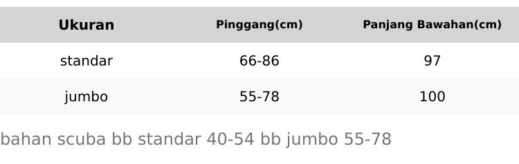 Celana Kulot Cutbray Scuba Premium Ukuran Standar Celana Scuba Tebal  Melar Celana Panjang Highwaist Standar Wanita Celana  Kerja Kantor