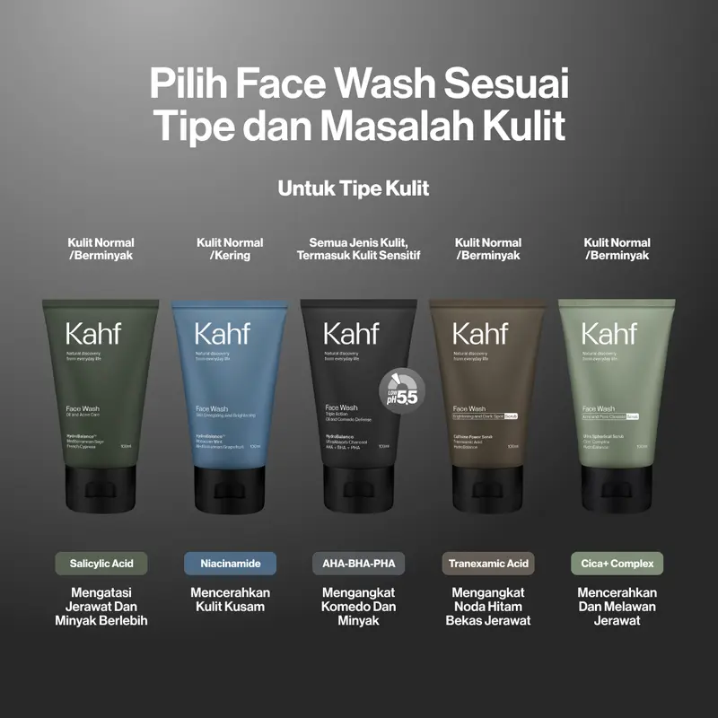 Kahf Face Wash Triple Action Oil and Comedo Defense 100 ml - Sabun Cuci Muka Pria Anti Komedo dan Kulit Berminyak - Suitable for Daily Use 7
