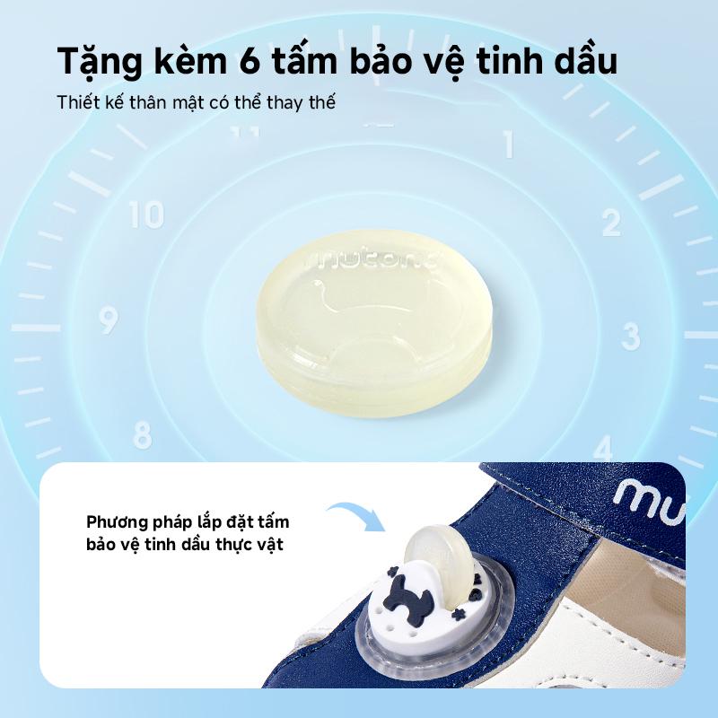 Product Introduction of Dép Da Cừu Cho Em Bé Trai, MUTONG, 2025, Giày Mùa Hè Cho Bé Trai, Giày Tập Đi Đế Mềm Thoáng Khí, Dép Da Chống Căng Thẳng Cho Trẻ Sơ Sinh Và Trẻ Mới Biết Đi, Thích Hợp Cho Bé Gái 6