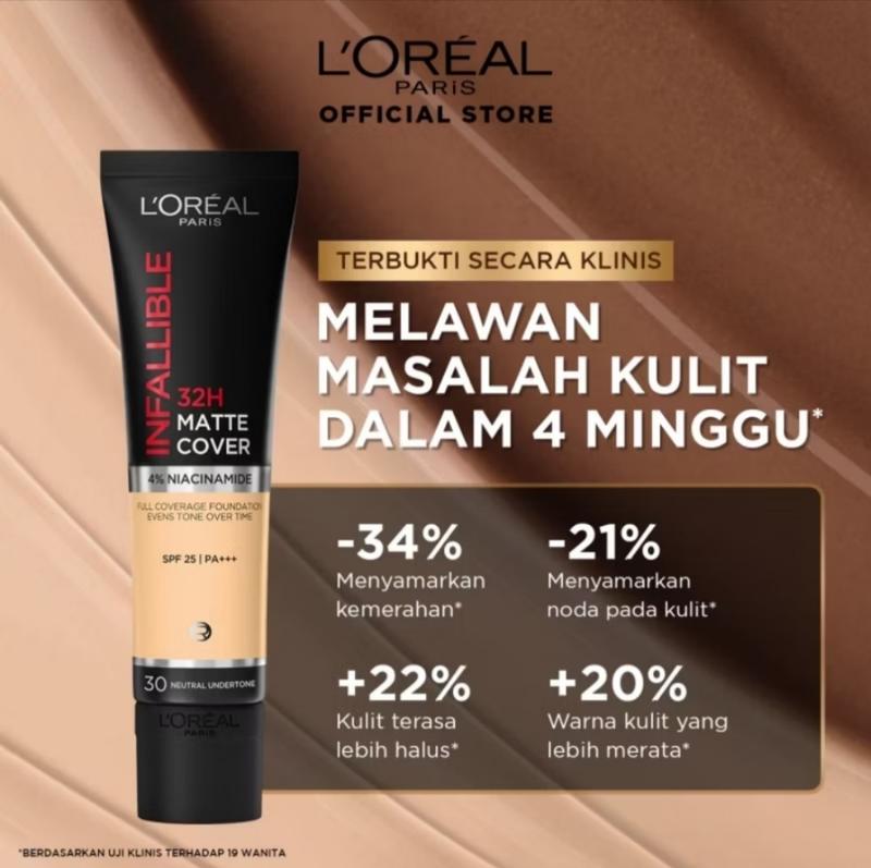 Product Introduction of Loreal infallible 32H Foundation share in jar #Loreal Foundation Wajah 7