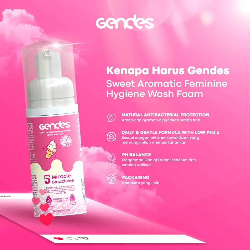 Gendes Bundling 2 Pcs Wash Foam Sweet Aromatic Dengan Variant Vanilla, Bubble Gum, Mango, Grape dan Cocopandan 55ml 1