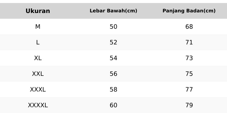 Kaos Bumi Reog Berzikir Spesial Edition 2025 Brb Psht Terbaru Bahan Katun Distro Kaos Bumi Reog Berzikir Spesial Edition 2025 Brb Psht Terbaru Bahan Katun Distro