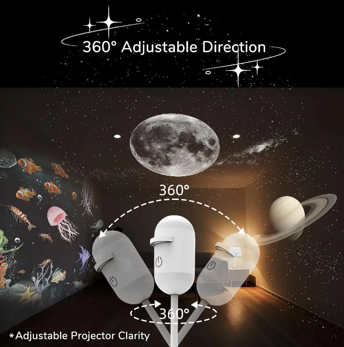 Fleksibilitas Proyektor Astronot