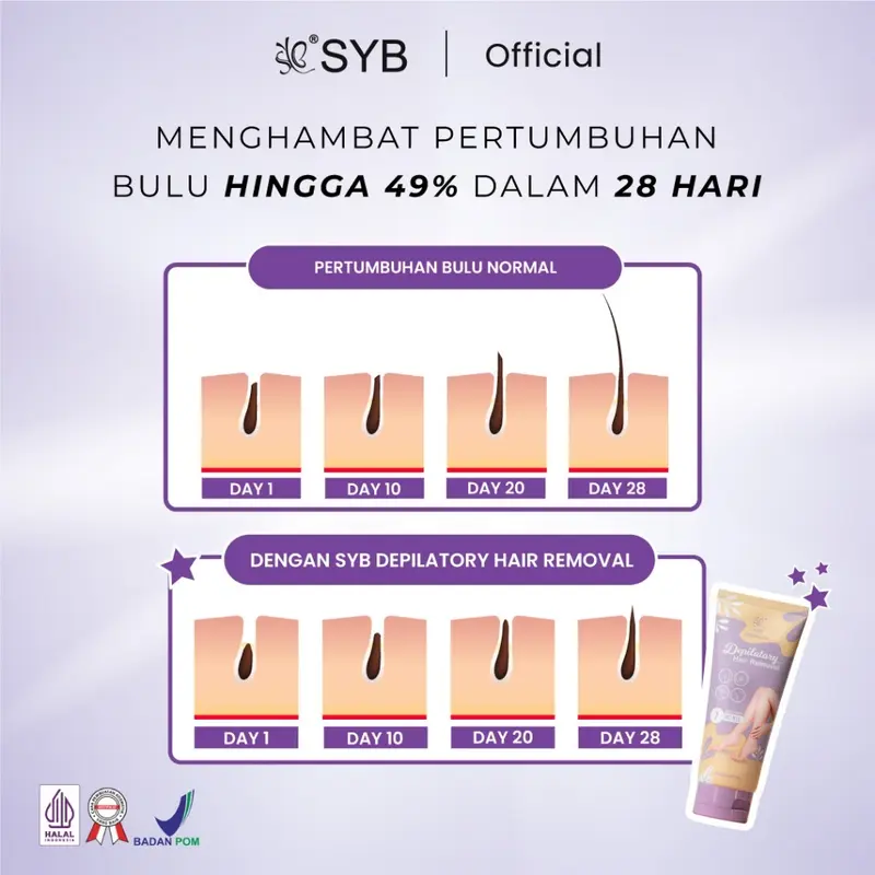 SYB COSMETIC Depilatory Hair Removal 100ML | Wxing Bulu Ketiak - Hair Removal Cream 4