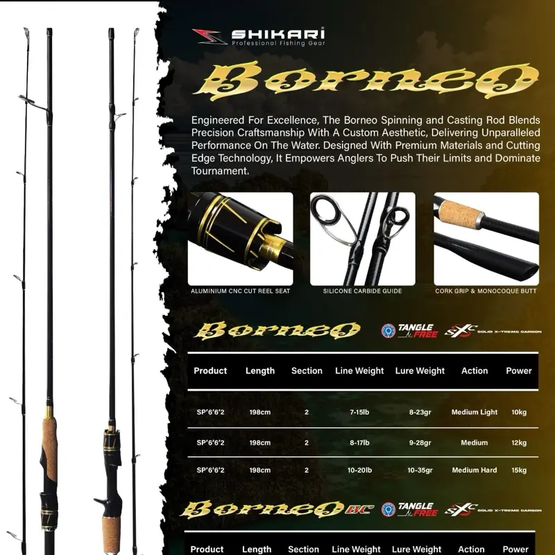 Joran shikari borneo spining dan baitcasting alat pancing 0