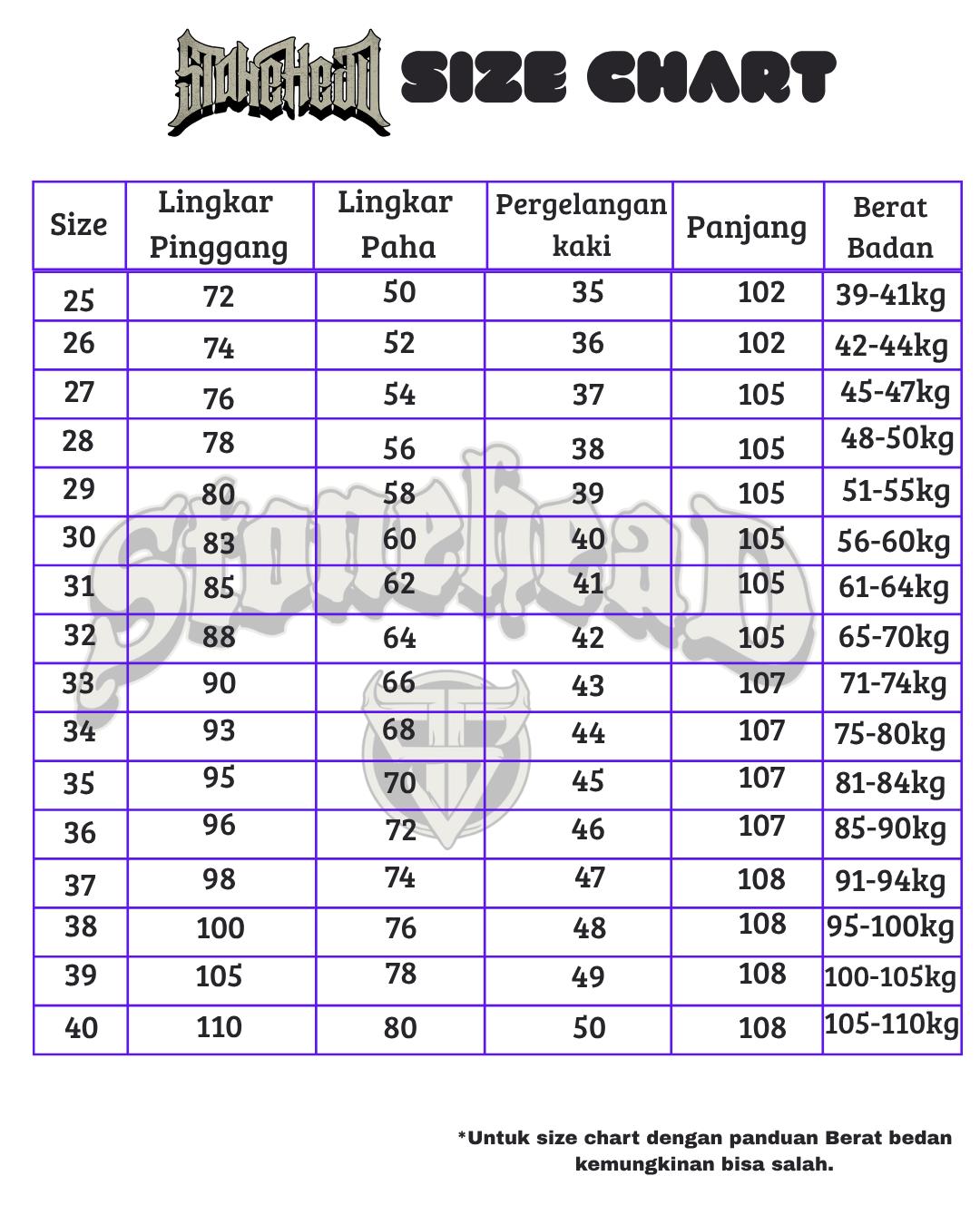 Stonehead Void Diver indigo X Color Weft Slim straight 15oz