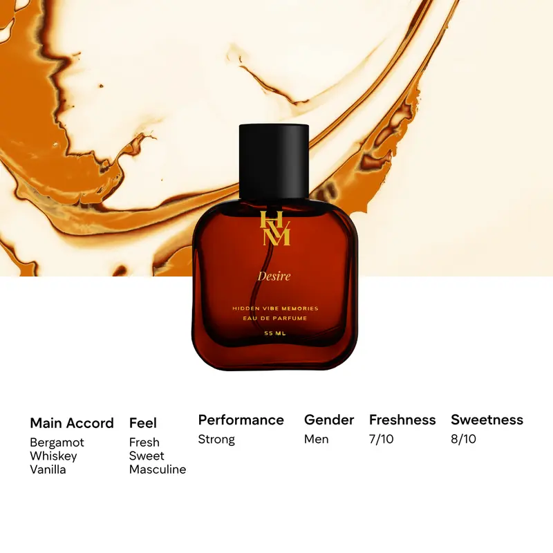 Parfum Pria HVM DESIRE Eau de Perfume Tahan Lama Original Wangi Terwangi 1