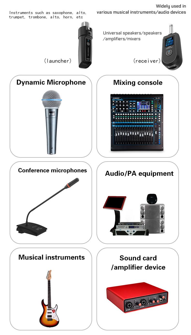 Product Introduction of Wireless systemtransmitter and receivermicrophonemicrophone,C01,audio transmitterwired microphone,convert to wireless,condenser microphone,dynamic microphone,conference microphone,interview microphone,charging cable included,no lag,ultra long distance 18