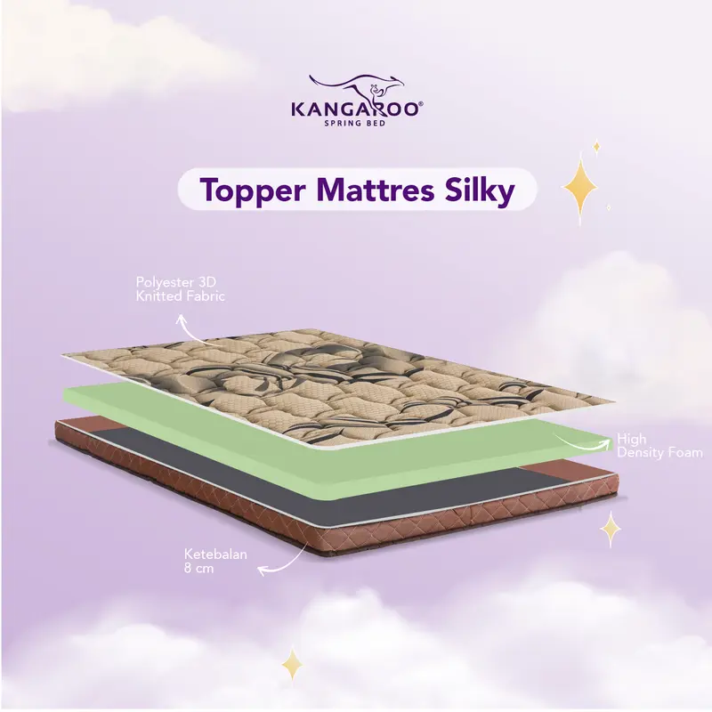 Kangaroo - Topper Mattress Silky - Solusi tidur nyawan di kasur lama- 100x200 120x200 160x200 180x200 Matras 2