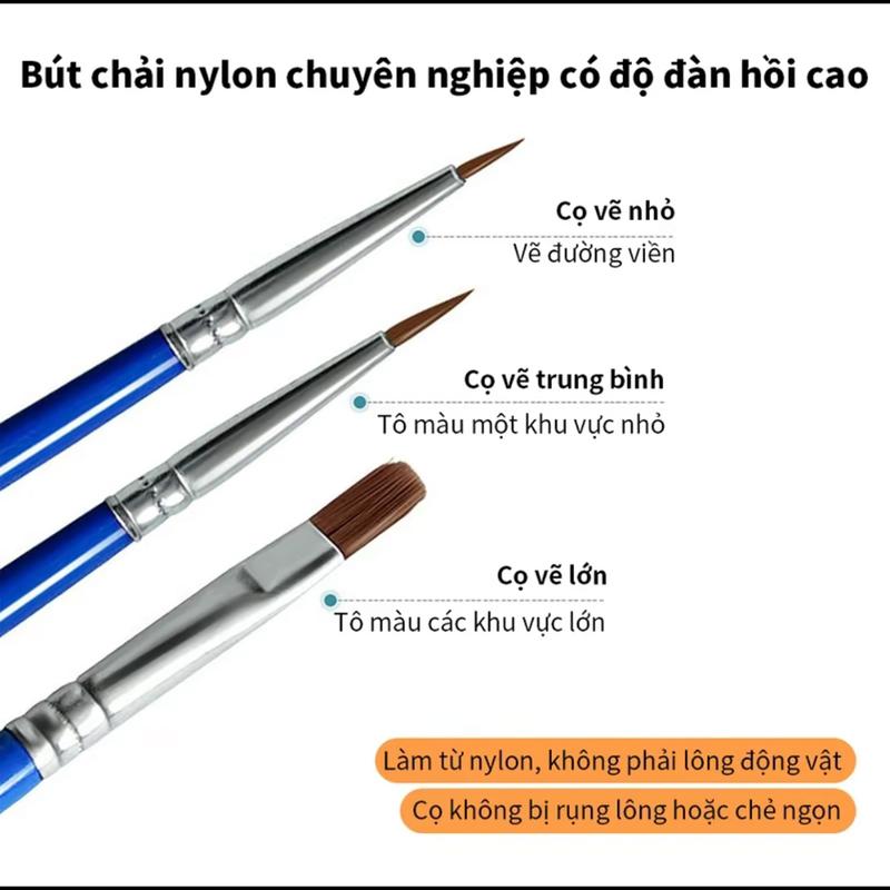 Product Introduction of ORFON (40×50 cm có khung) Tranh kỹ thuật số tự làm/Đức mẹ đồng trinh/vẽ tay kỹ thuật số/tô màu giảm căng thẳng/trang trí nhà cửa Diy Handmade 51