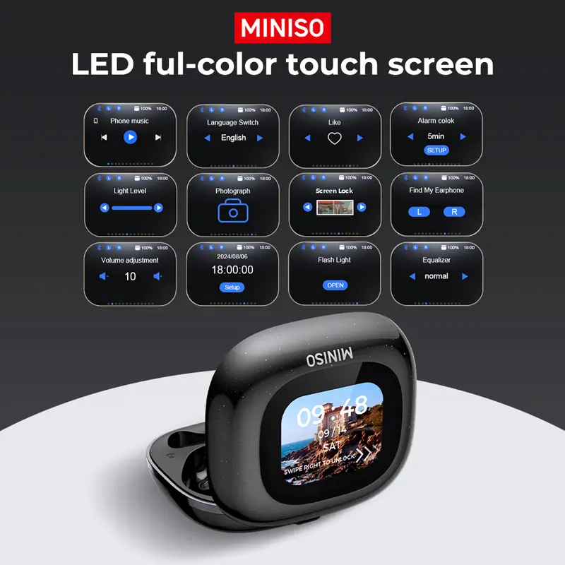 MINISO M96 134 Ngôn ngữ nhét tai nghe, Thích hợp cho du lịch kinh doanh và học tập, Tai nghe chống nước Bluetooth không dây, Thoải mái khi đeo, Tai nghe Bluetooth chất lượng âm thanh rõ ràng Thích hợp cho Android và IOS 6