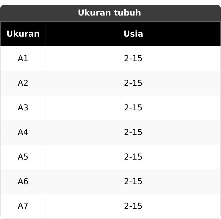 PROMO SPESIAL CUCI GUDANG Diskon Up To 80% - Clothing