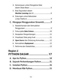 Gambar Langkah Mudah Belajar Membuat Aplikasi Data Interaktif Dengan Streamlit Python -  Randi Adrika Putra - Anak Hebat Indonesia dari Anak Hebat Indonesia Kota Yogyakarta 5 Tokopedia