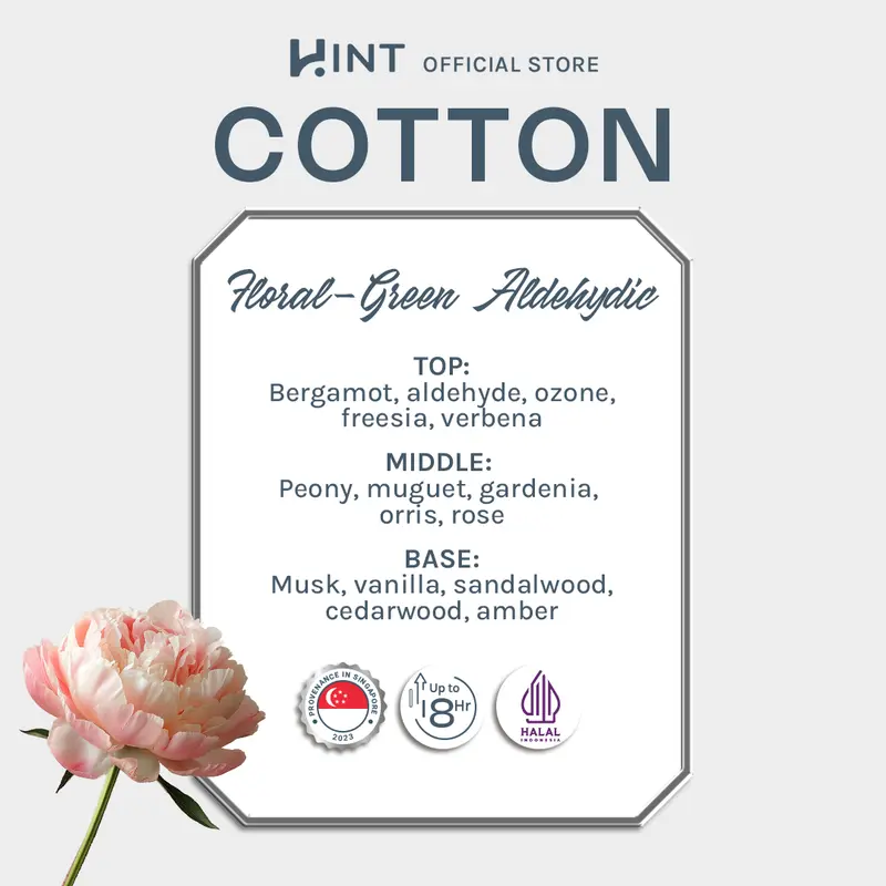 HINT Fragrance - Fabric Series Cotton 50ml Eau de Perfume - Unisex - Warm Clean Scent -  Wangi Bunga Lembut yang Hangat, Menenangkan & Elegant 1