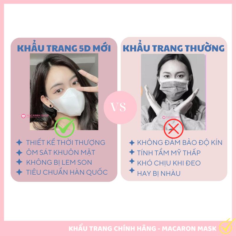 Lẻ 1 Gói 10 Chiếc Nhiều Loại Khẩu Trang 5D, 6D, 9A, KF94 Chuẩn Chính Hãng Sản Xuất Tại Việt Nam 1