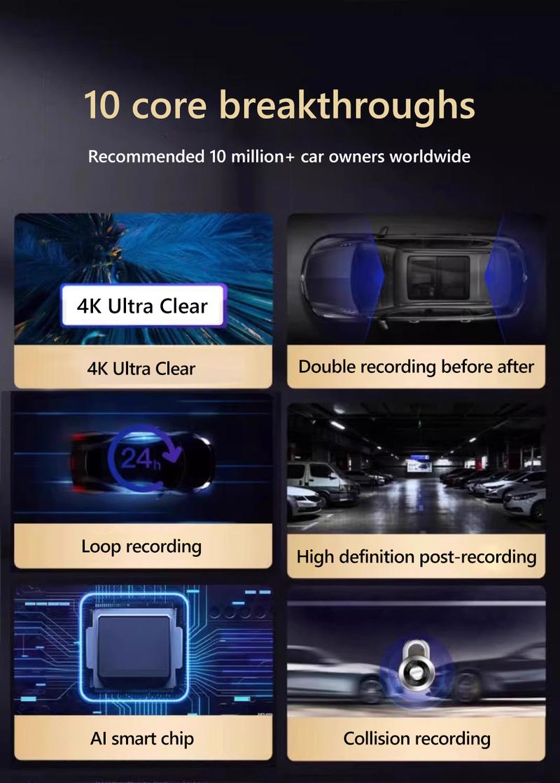 Product Introduction of Driving recorder dual camera HD, ultra clear car recorder  wide-angle night vision device, with reverse view, G sensor 4-inch IPS touch screen recorder 65