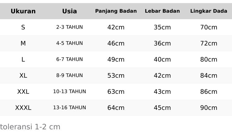 Product Introduction of tshirt kaos distro anak lengan pendek cowok cewek umur 2-16 tahun unisex terbaru baju atasan keren balita laki-laki perempuan uniseks pakaian bayi tren trendy terkini pria wanita termurah fashion baby Katun 0
