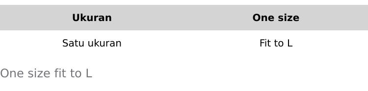 By.Kitta Aya Set | Setelan Wanita Tanktop dan Kulot Bahan Premium | Outfit Kekinian Nyaman Dipakai By.Kitta Aya Set | Setelan Wanita Tanktop dan Kulot Bahan Premium | Outfit Kekinian Nyaman Dipakai