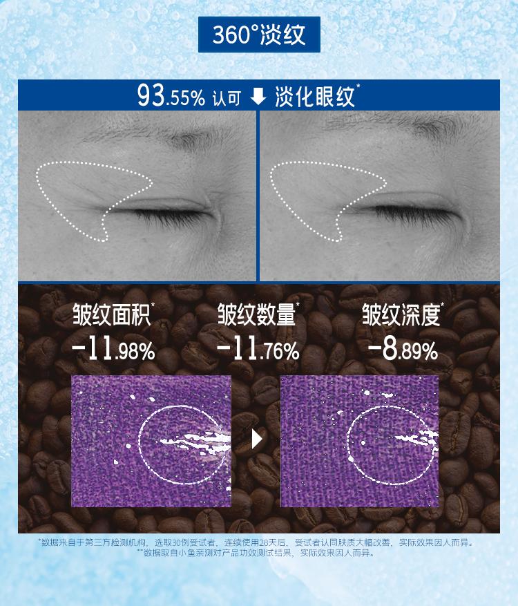 Product Introduction of 【30% Bosonine】Diary Bosein caffeine eye cream fades dark circles and lifts the eye area. 3