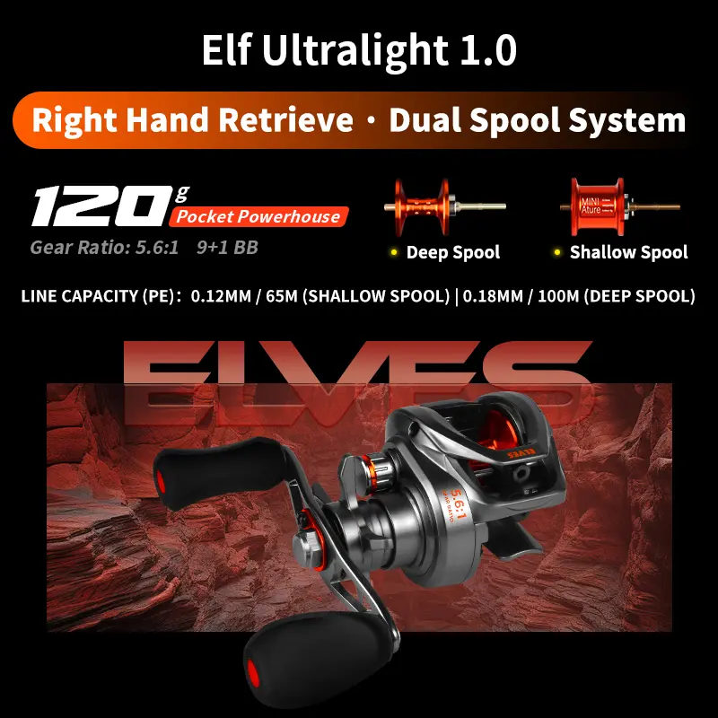 Valley Elves_Right_Dual